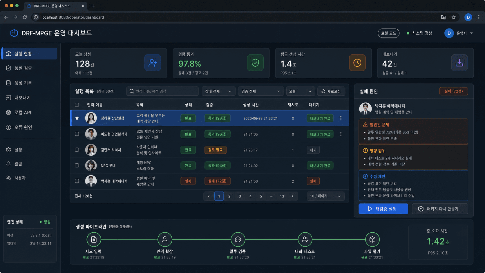 AI operator dashboard product interface